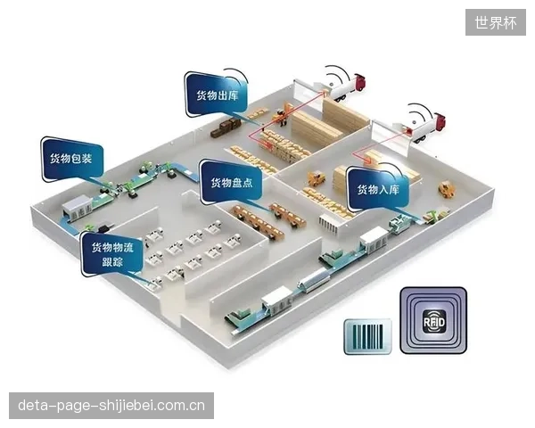 西安奥体中心部署华为全域RFID，实现对赛事计时等高价值资产的精准追踪
